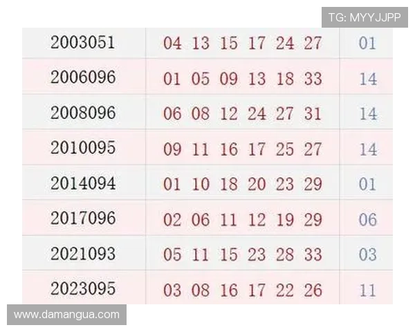 彩票18103期最新开奖结果查询与号码公布